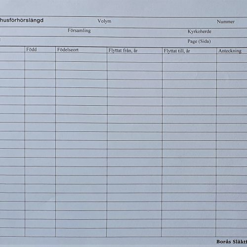 Anteckningar ur husförhörslängd